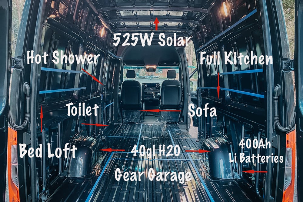 Our Mercedes Sprinter Van Build Layout